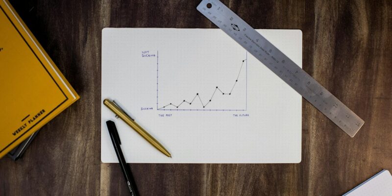 Photo Data analysis