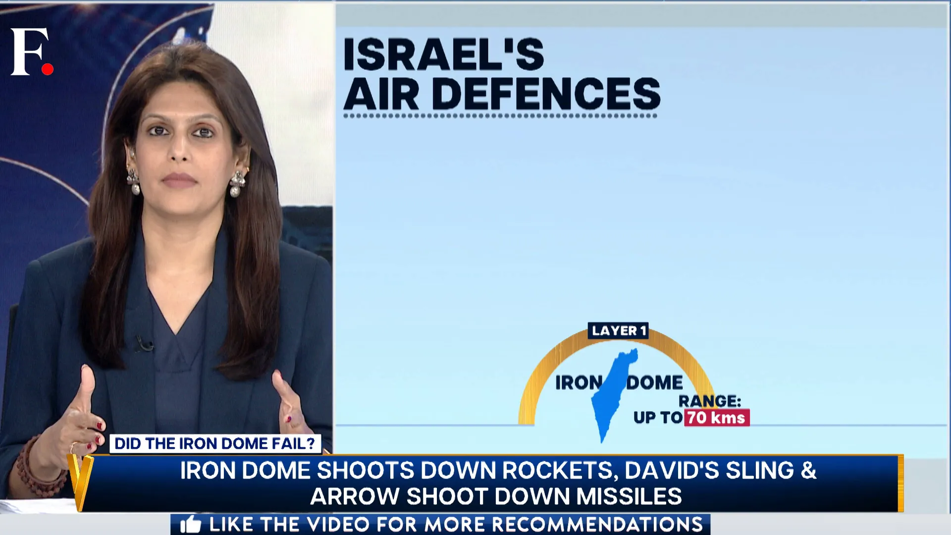 Overview of Iron Dome systems