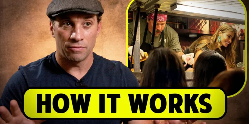 Man in a cap talks with an inset showing two people working in a food truck. Text reads "How It Works.