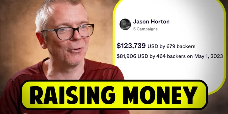 Man with glasses next to fundraising details: $123,739 USD by 679 backers, $81,906 USD by 464 backers, as of May 1, 2023. Text overlay reads "RAISING MONEY.